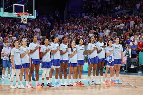 Équipe de basketball féminin