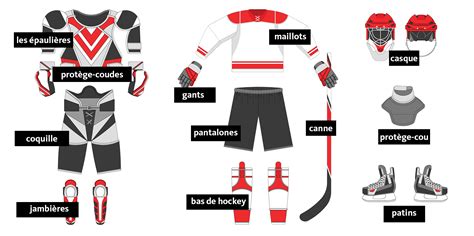 Équipement de Hockey sur Glace