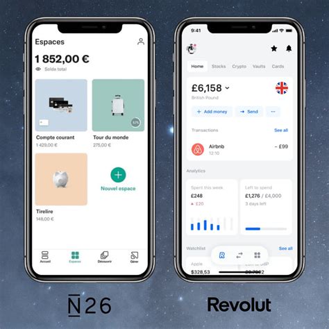Application Revolut
