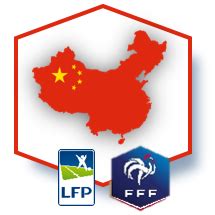 Bureau FFF Ligue à Pékin