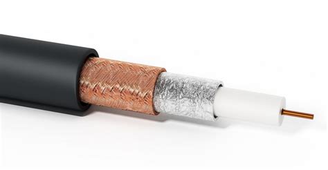 Câble coaxial