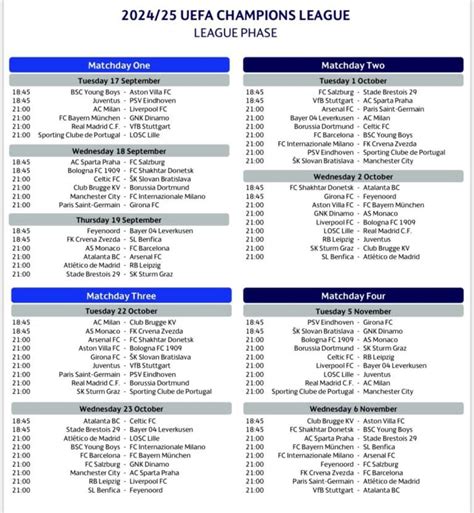 Calendrier Ligue des Champions