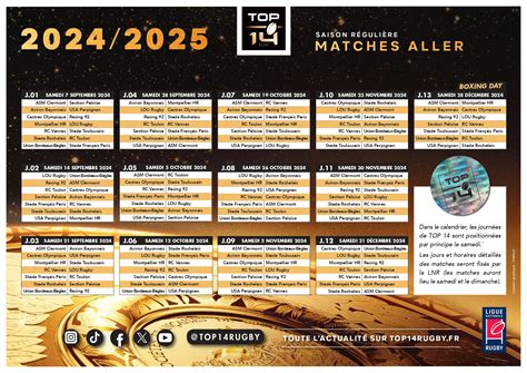 Calendrier Top 14