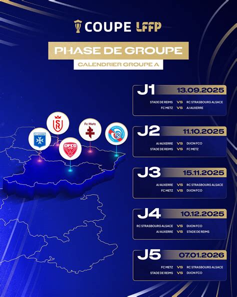 Calendrier de la Ligue A féminine
