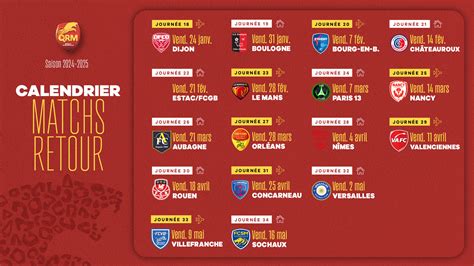 Calendrier des Matchs