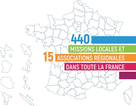 Carte des Missions Locales en France