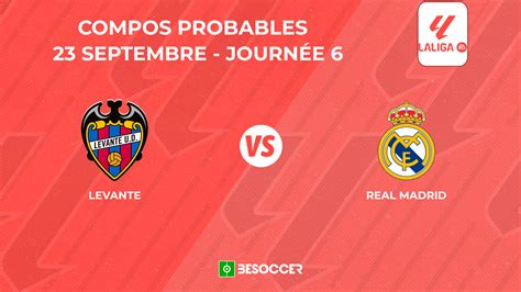 Compositions probables Levante