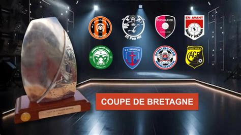 Coupe de Bretagne Basketball