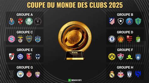 Coupe du Monde des Clubs