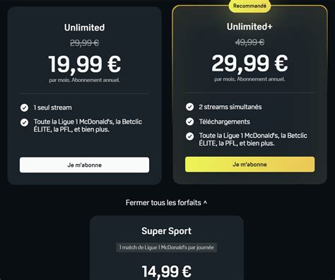 DAZN Abonnements