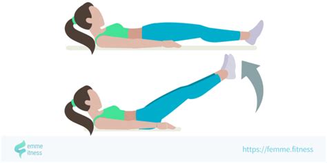 Elevation de jambe