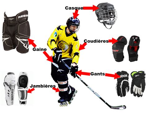 Equipement Roller Hockey