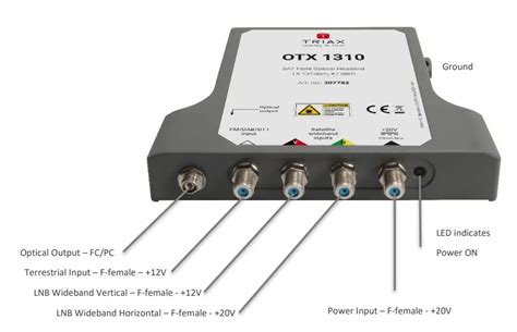 Exemple d'application du LNB Optique Triax OTX 1310 SATcom
