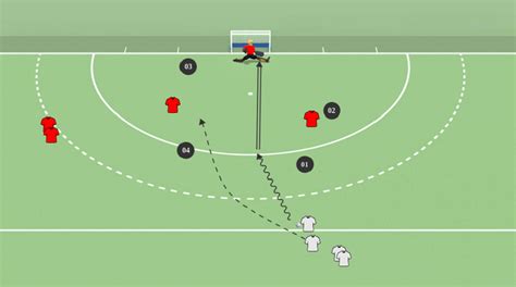 Exercice de passe et tir au hockey