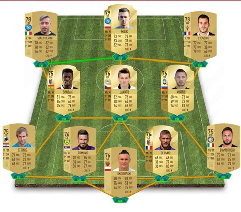 FUT 18 Equipe Hybride