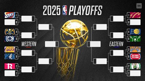 Format des playoffs en Belgique