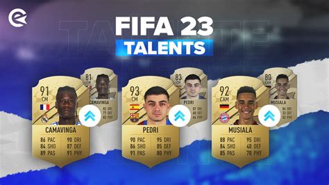 Jeunes talents FIFA 22