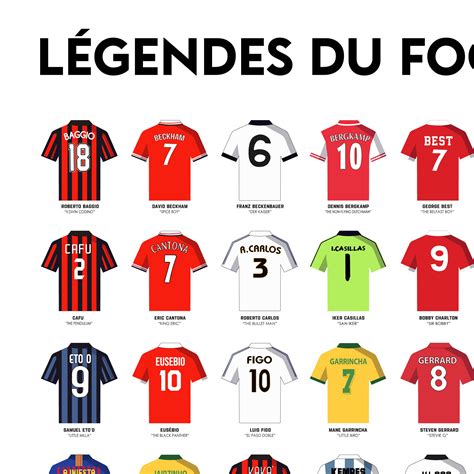 Joueurs de foot avec des étoiles sur leurs maillots