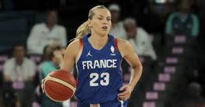 Joueuses de basket