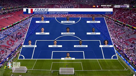 Les joueurs de l'équipe de France chantant La Marseillaise