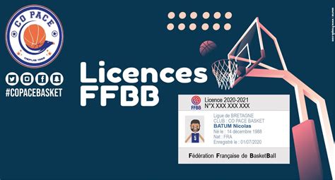 Licence FFBB