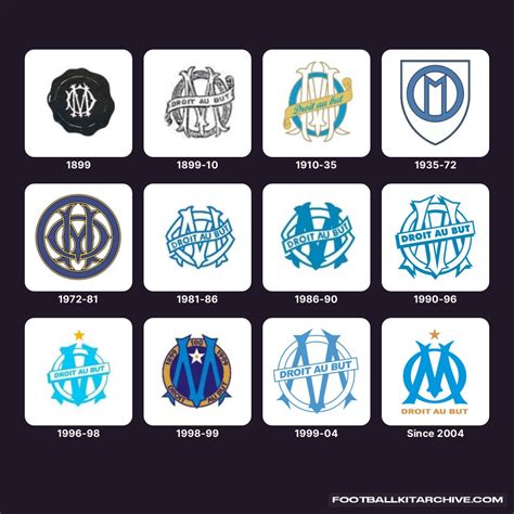 Logo OM 1899
