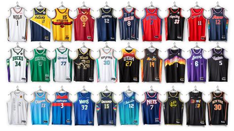 Maillots NBA City Edition 2021-2022