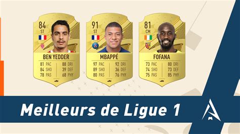 Meilleurs joueurs Ligue 1 FIFA 23