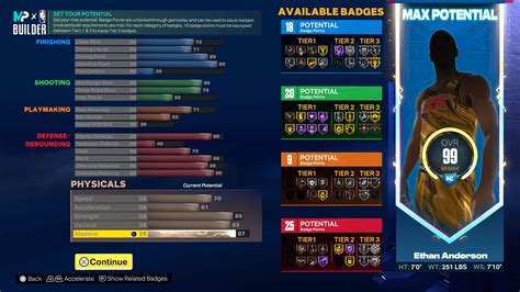 NBA 2K23 Build