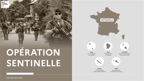 Opération Sentinelle