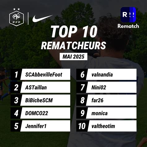 Partenariat Nike et FFF
