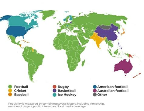 Popularité du soccer aux USA