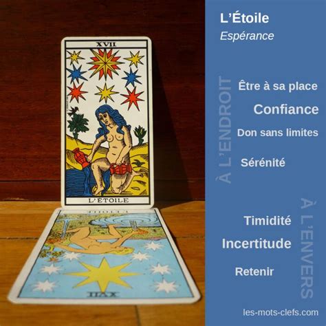Règlement du Tarot