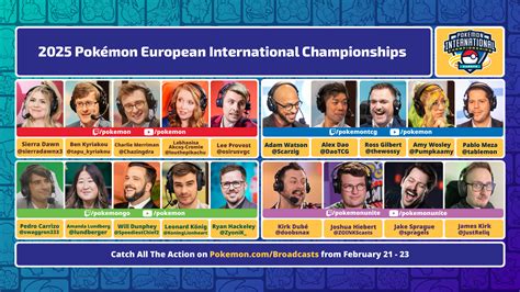 Récompenses des Championnats Pokémon