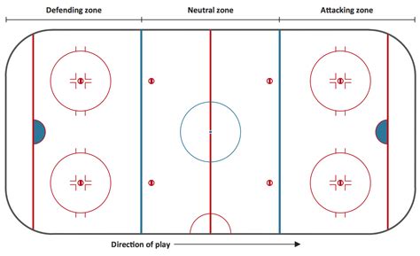 Rink Hockey