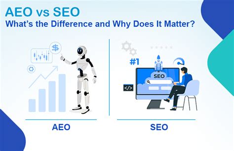 SEO vs AEO