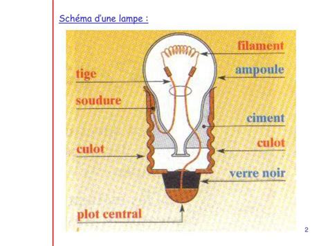 Schéma d'une lampe stroboscopique
