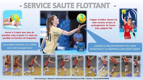 Service flottant au volley-ball