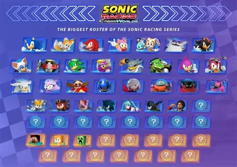 Sonic Racing Crossworlds roster