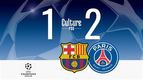 Statistiques du match Barça-PSG