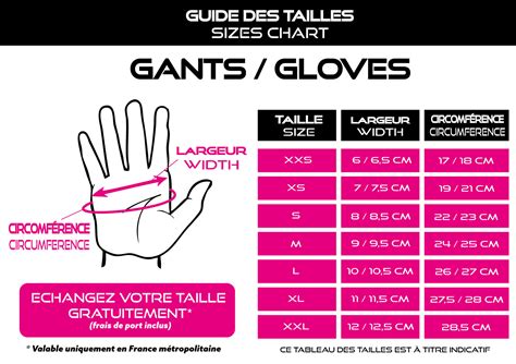 Tableau des tailles de gants de baseball