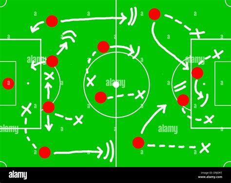 Tactique de match de football