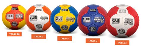 Tailles de ballons de handball