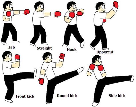 Techniques de kickboxing