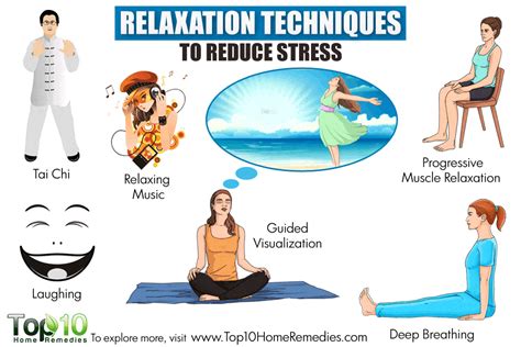 Techniques de relaxation
