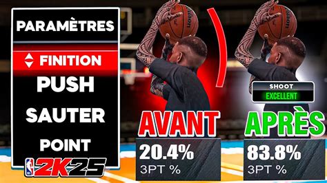 Techniques de tir NBA 2K19