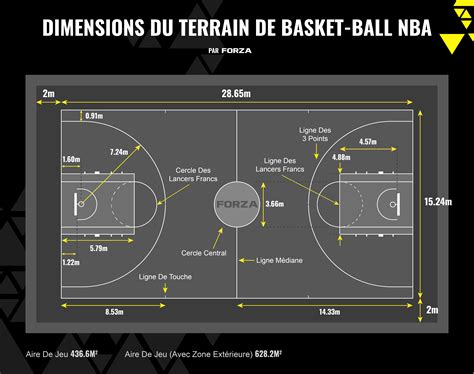 Terrain de Basket-ball