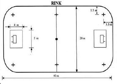Terrain de Floorball