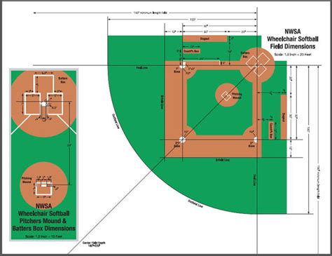 Terrain de Softball