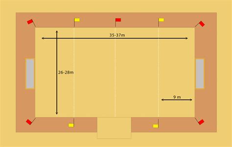 Terrain de beach soccer